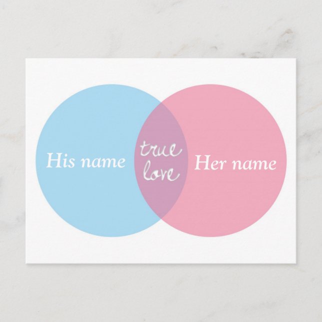 True Love Venn Diagram Postcard (Front)