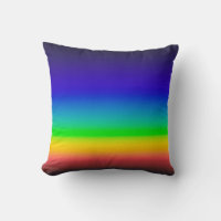 True solar spectrum