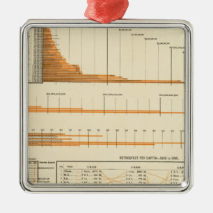 True valuation metal tree decoration