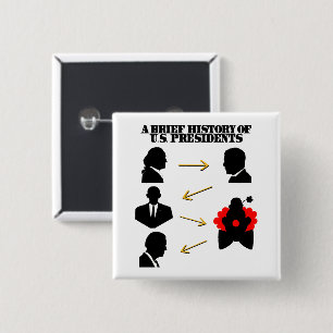 Trump As Clown: A Brief History Of US Presidents 15 Cm Square Badge