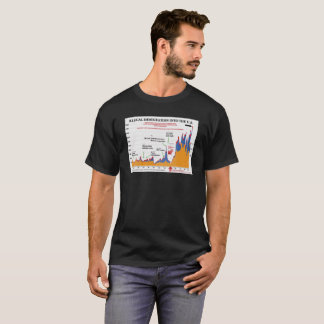 Trump Illegal Immigration T-Shirt