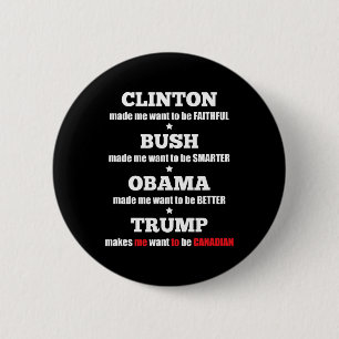 Trump Political Tee For Independents And Liberals  6 Cm Round Badge