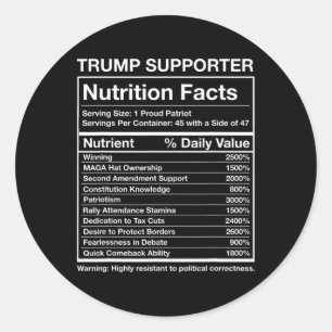 Trump Supporter Mega 45 47 Nutrition Label Funny