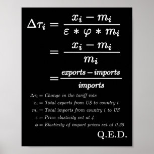 Trump Tariffs Are Taxes – Math Proof Formula Polit Poster