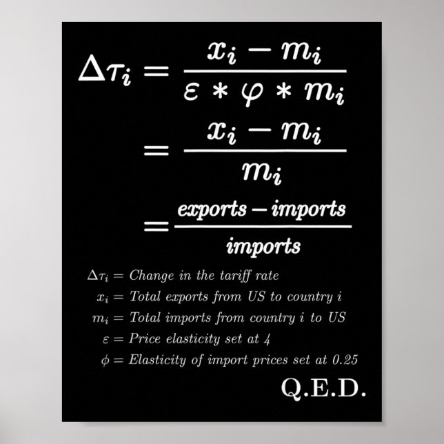 Trump Tariffs Are Taxes – Math Proof Formula Polit Poster (Front)