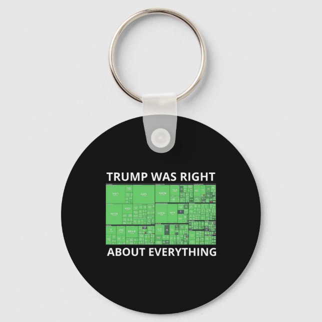 Trump Was Right About Everything Tariffs Work Trum Key Ring (Front)