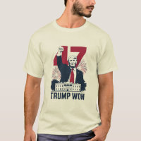 Trump Won Again 2024 Election President 47 th 