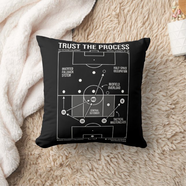 Trust the Process Stadium-Ready Arsenal Gunner Fan Cushion (Blanket)