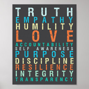 Truth Love Empathy Self Awareness Insrational Word Poster