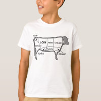 TShirt::Beef