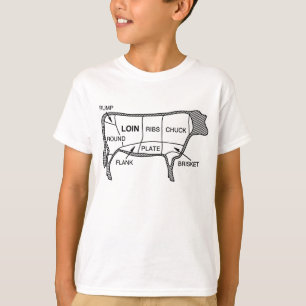TShirt::Beef T-Shirt