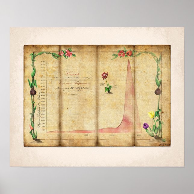 Tulipomania Poster (Front)