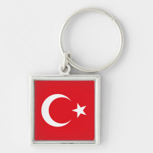 turkey key ring