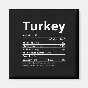 Turkey Nutrition Facts Family Fun Thanksgiving Chr Magnet