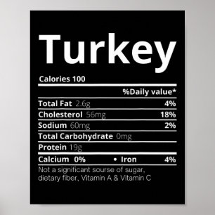 Turkey Nutrition Facts Family Fun Thanksgiving Chr Poster
