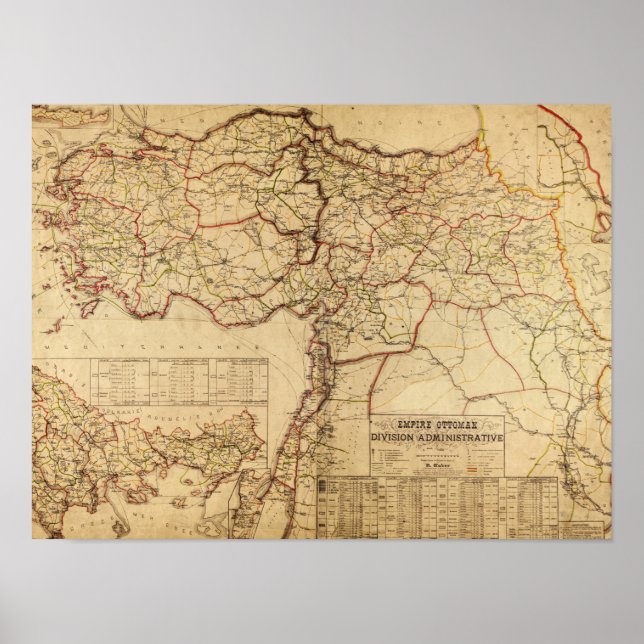 Turkey, Ottoman EmpirePanoramic MapTurkey Poster (Front)