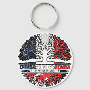 Turkey Turkish French France Tree Roots Flag Key Ring