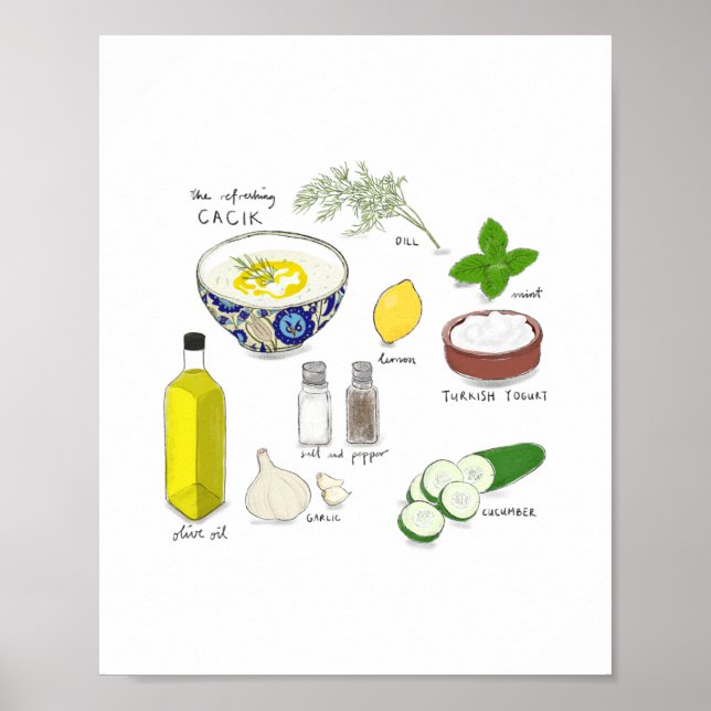 Turkish Cacık Wall Print (Front)