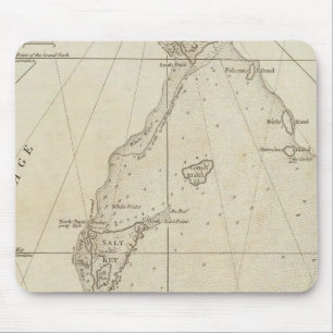 Turks Islands Mouse Pad