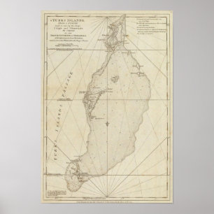 Turks Islands Poster