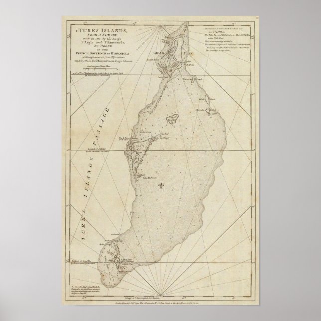 Turks Islands Poster (Front)