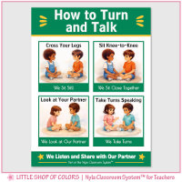 Turn and Talk Classroom Anchor Chart