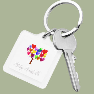 Turn Your Childs ArtWork or Drawing Into A Key Ring