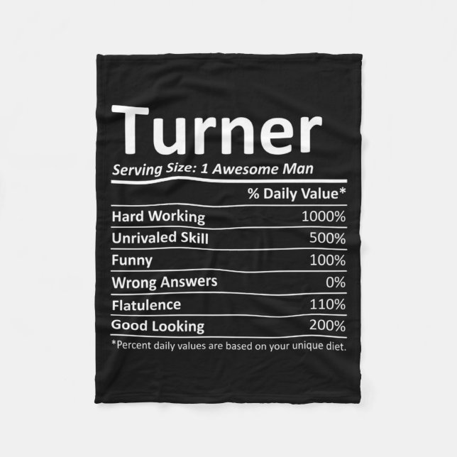 Turner Rition Funny Birthday Personalised Name Fleece Blanket (Front)