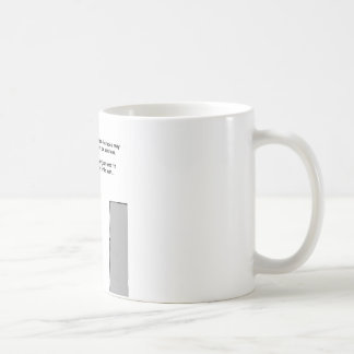 Turning Obstacles into Solutions Coffee Mug