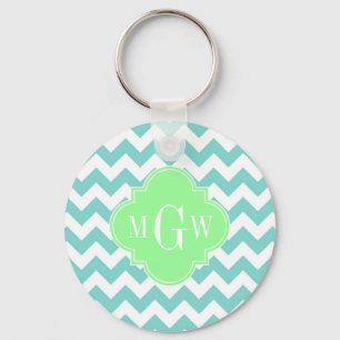 Turq / Aqua Wht Chevron Mint 3 Initial Monogram Key Ring