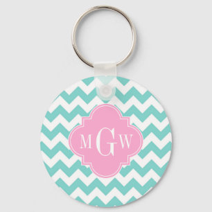 Turq / Aqua Wht Chevron Pink 3 Initial Monogram Key Ring