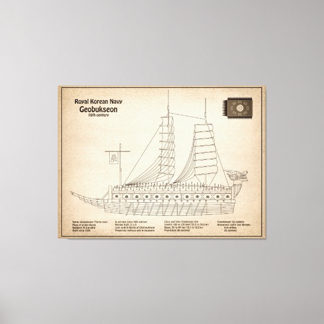 Turtle Ship Geobukseon - Ship Blueprint SD Canvas Print (Front)
