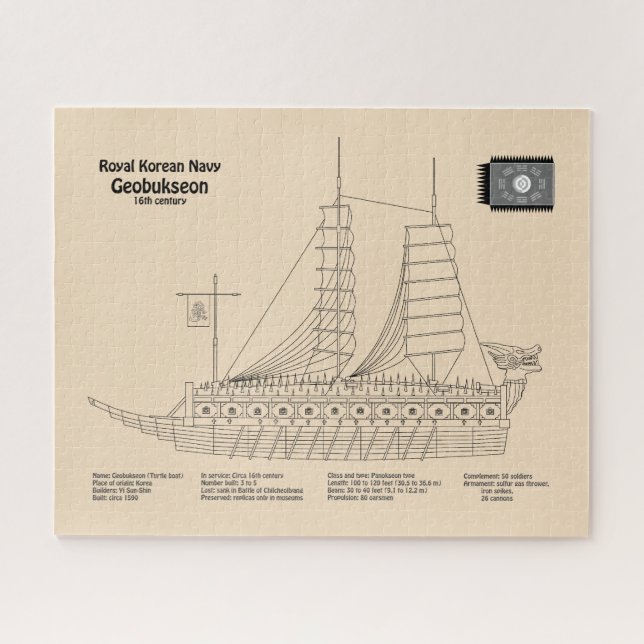 Turtle Ship Geobukseon - Ship Blueprint SD Jigsaw Puzzle (Horizontal)