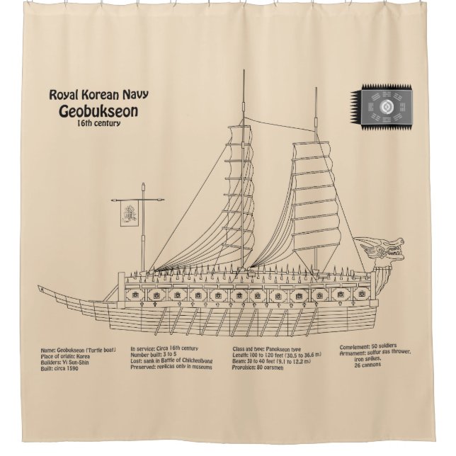Turtle Ship Geobukseon - Ship Blueprint SD Shower Curtain (Front)