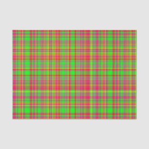 Tutti Frutti PLAID-7-TISSUE WRAPPING PAPER