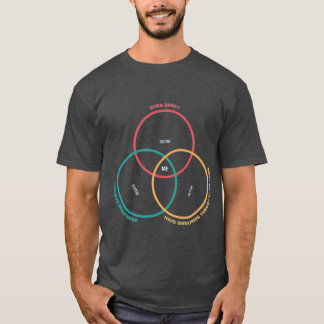 Twelfth Night Venn Diagram - Born Great T-Shirt