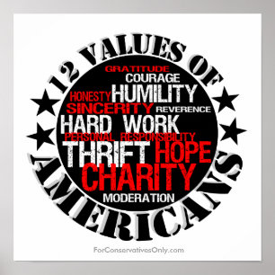 Twelve Values of Americans Poster