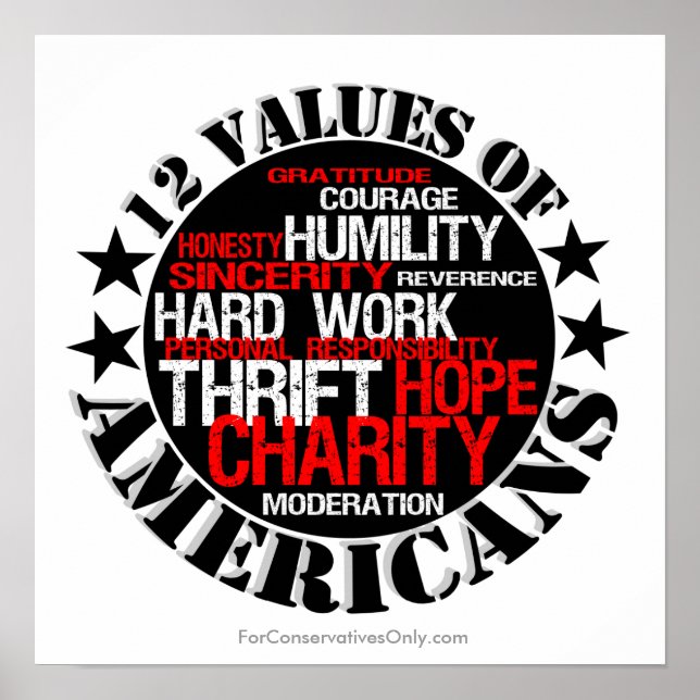 Twelve Values of Americans Poster (Front)