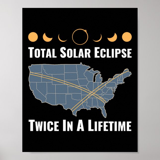 Twice In A Lifetime Solar Eclipse 2024 Total Eclip Poster (Front)