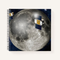 Twin Grail Spacecraft Orbiting The Moon.