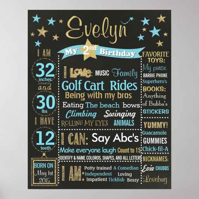 Twinkle Twinkle Little Star Birthday chalkboard Poster (Front)