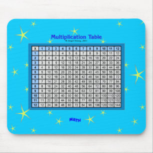 Twisted Stars Mousepad