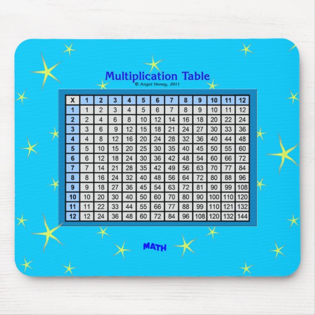 Twisted Stars Mousepad (Front)