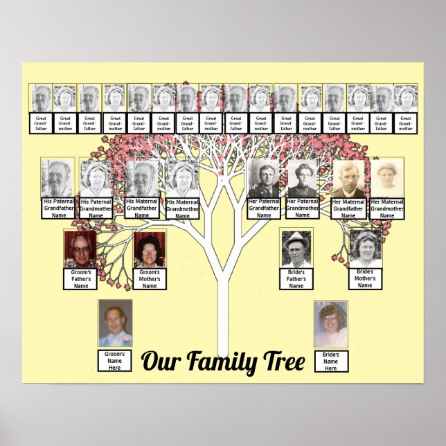Two Families Cream Fractal Tree Photo Name Poster (Front)