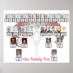 Two Families Pink Fractal Tree Photo Name Poster