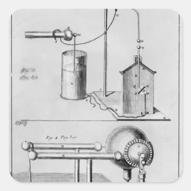 Two instruments to study electricity square sticker (Front)