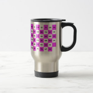 Two Letter Words Pink and White US version Travel Mug