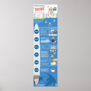 Two Word Verbs with ‘bring’ Poster