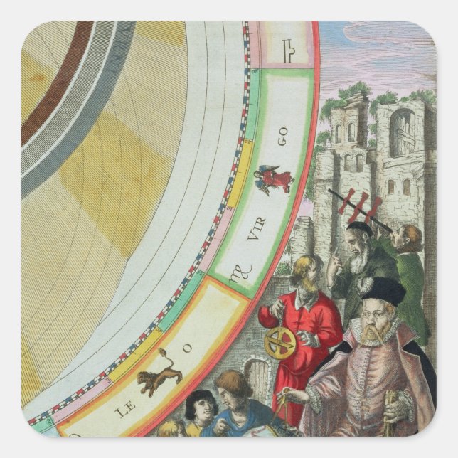 Tycho Brahe , detail from a map showing his Square Sticker (Front)