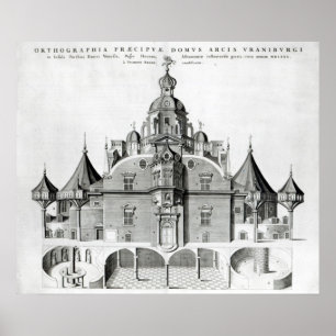 Tycho Brahe's observatory Uraniborg Poster